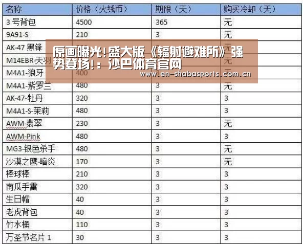 沙巴体育