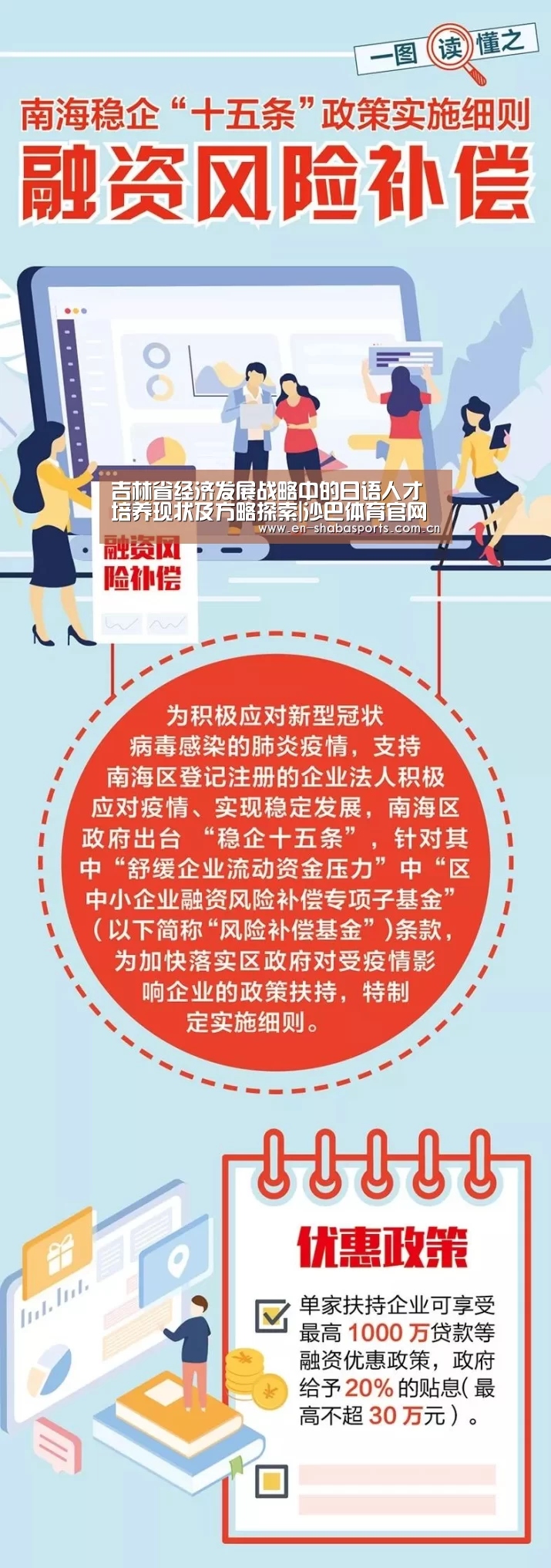 沙巴入口