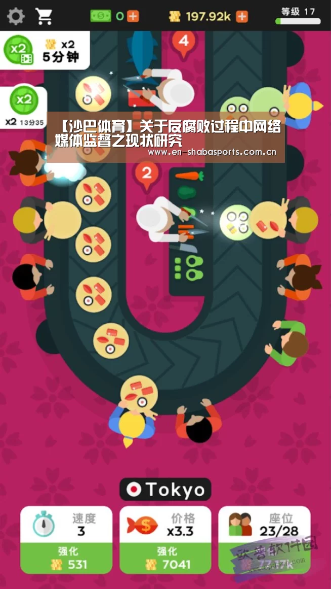 沙巴入口